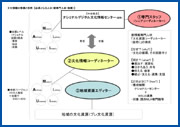 白地図2
